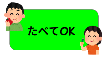 収穫体験農園のやり方を改善します。