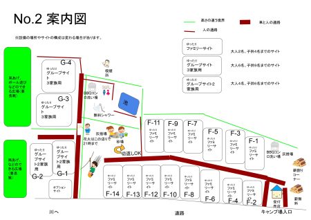 サイトの構成について（グループサイト復活です）