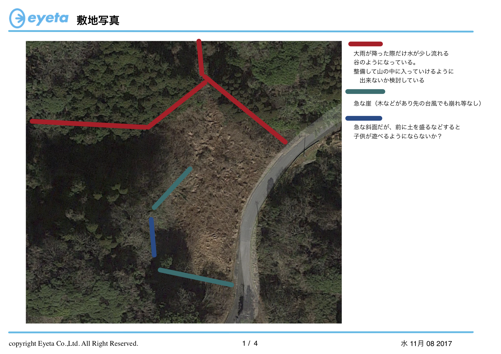 キャンプ場の計画「事業計画を詰めよう」